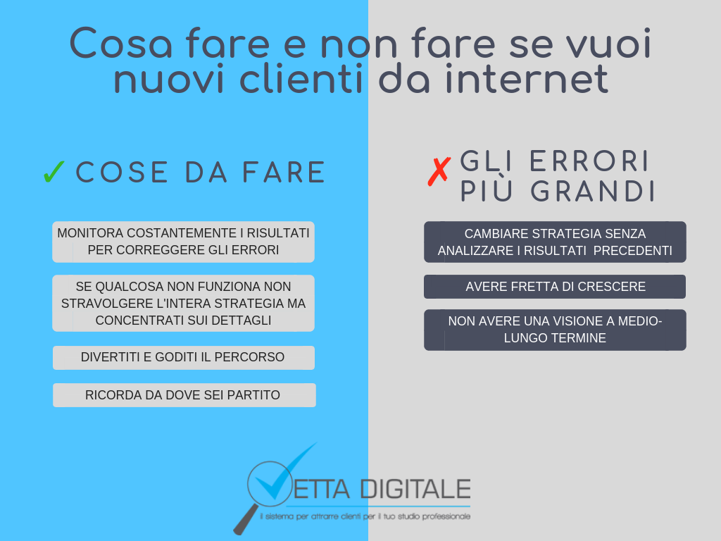 Aumentare i clienti